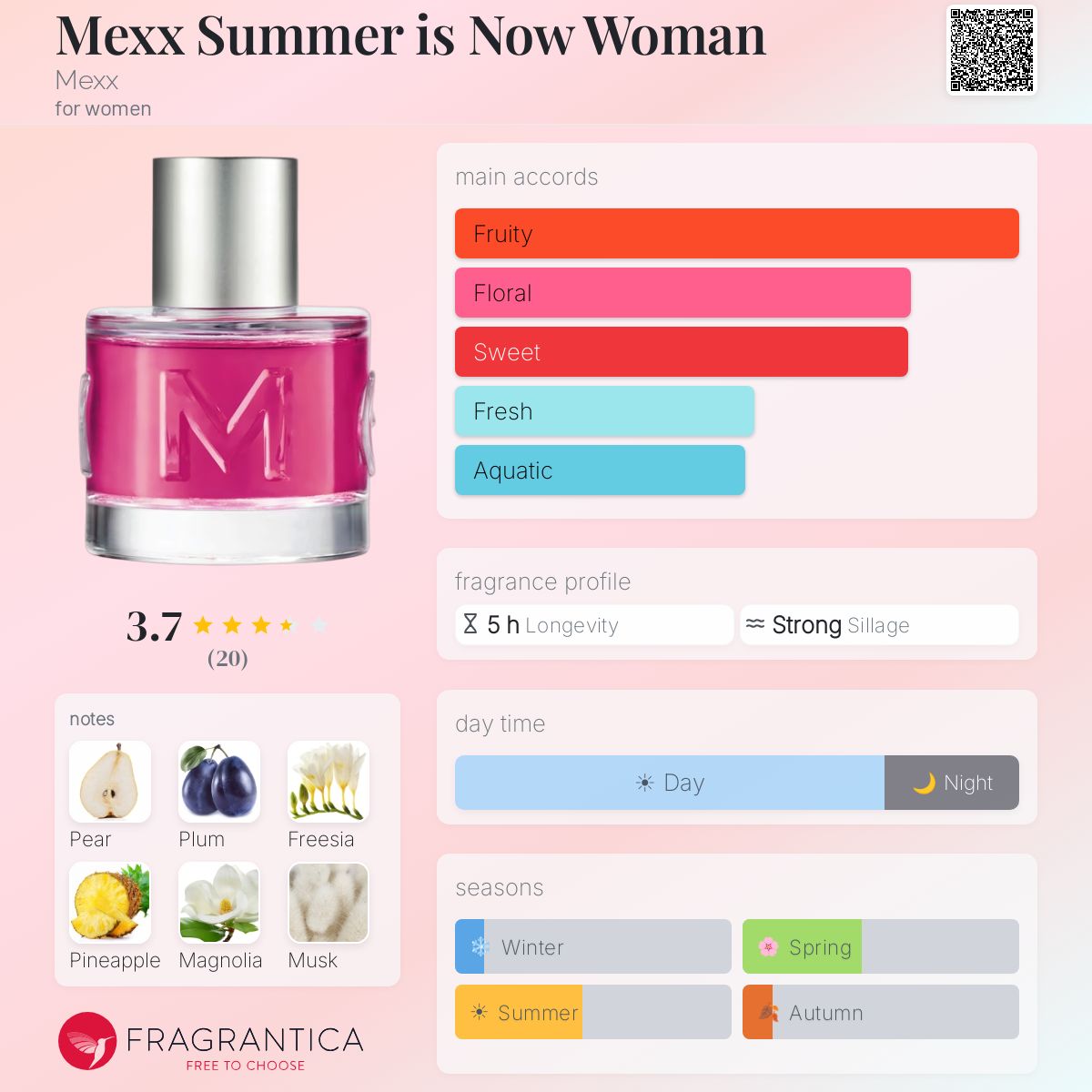 Fragrantica image 5