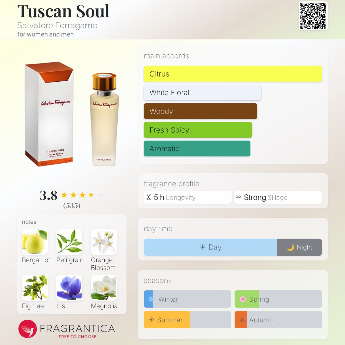 Tuscan Soul Salvatore Ferragamo perfume - a fragrance for women