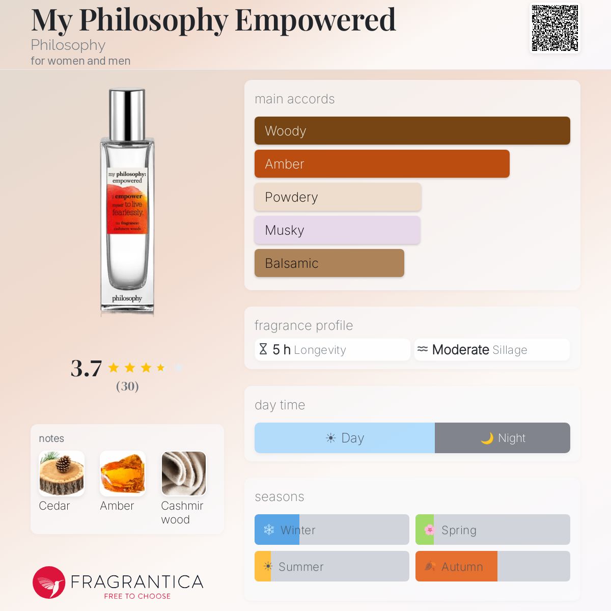 Fragrantica image 5