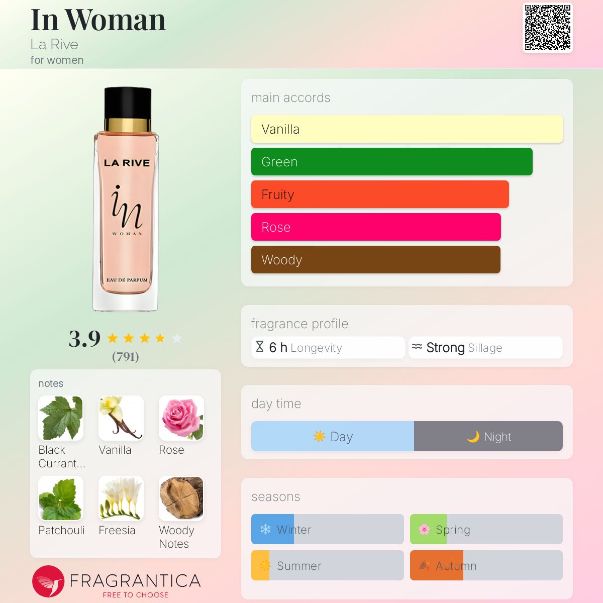 Rive Prestige La Rive Donna Fragrantica La Rive Touch Authorized Of