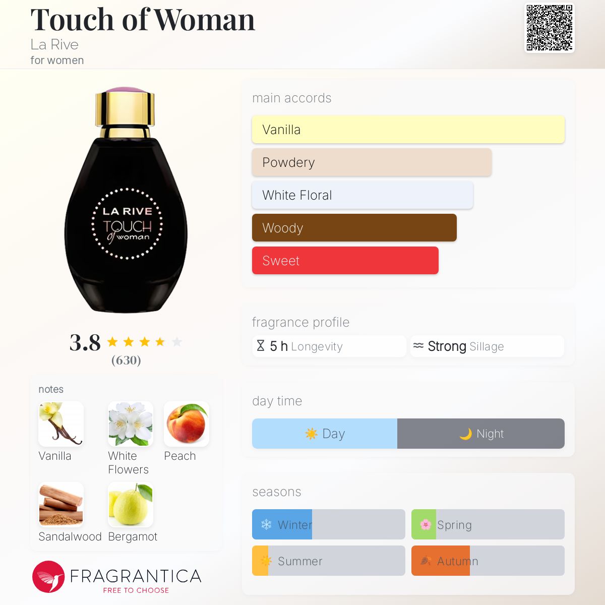 Touch of Woman La Rive perfume a fragrance for women 2015