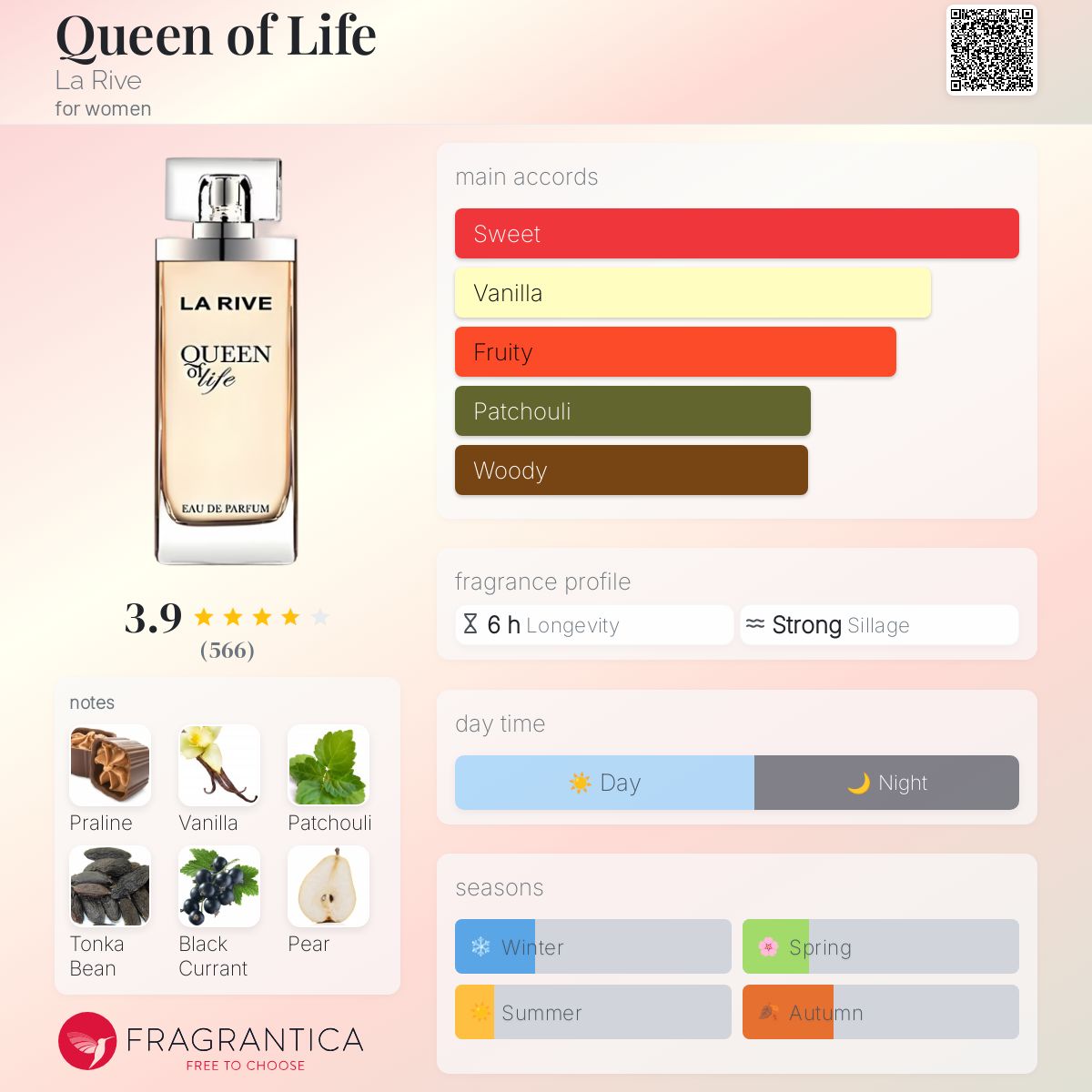 La Rive Parfum Queen Of Life La Rive Queen Of Life Eau De Parfum