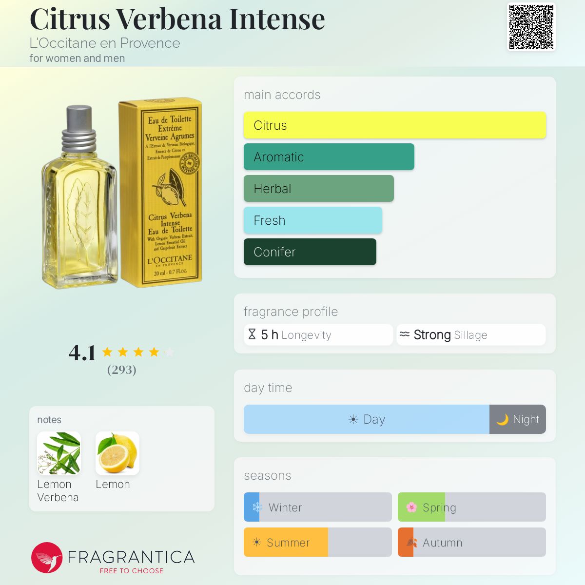 Fragrantica image 5