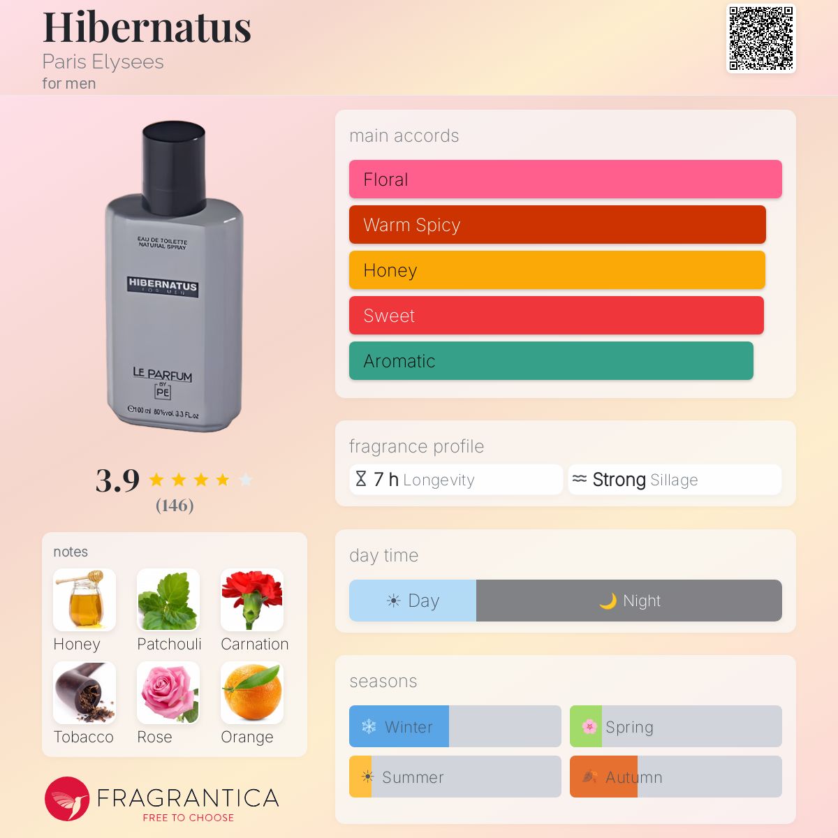 Fragrantica image 5