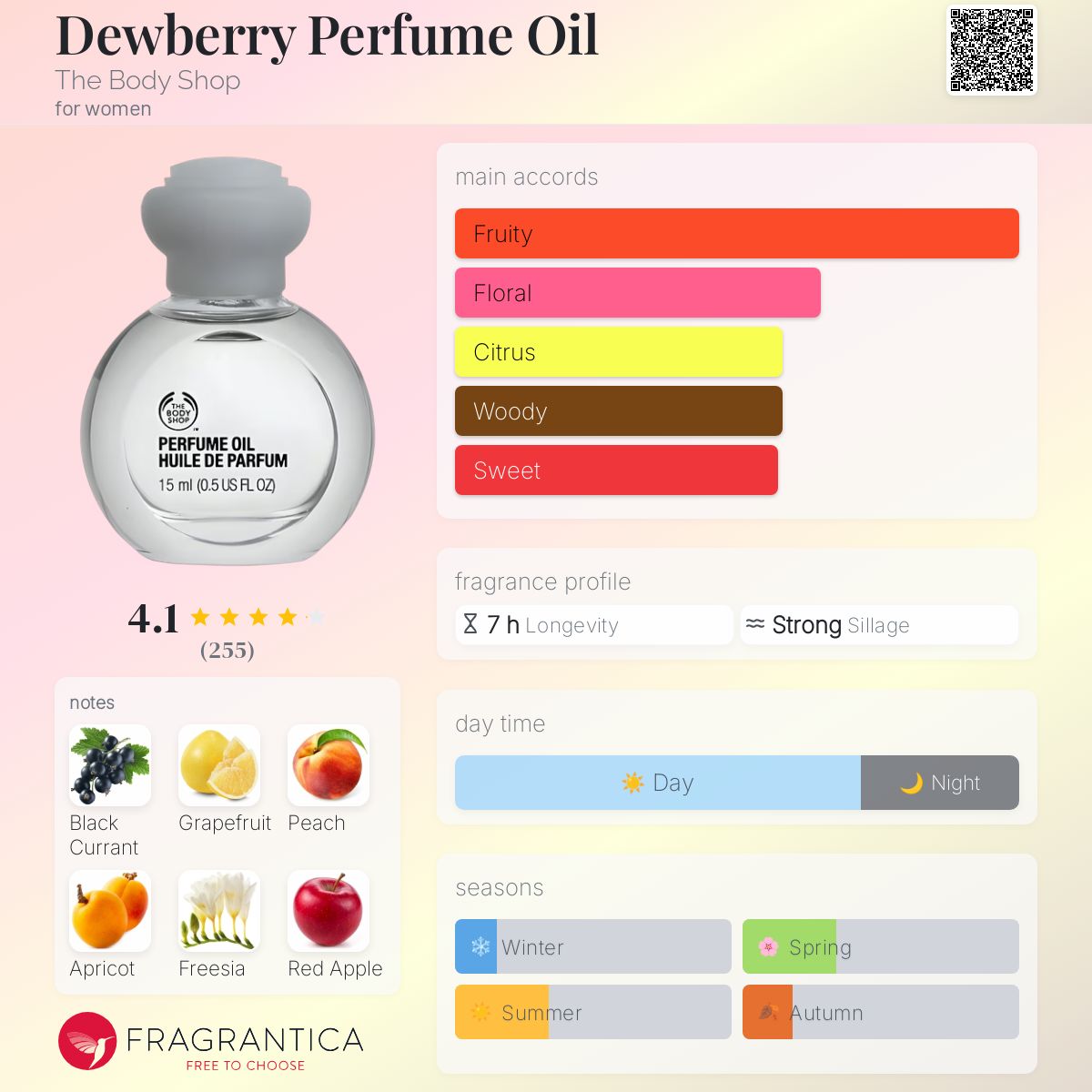 Dewberry Perfume Oil The Body Shop perfume - a fragrance for women