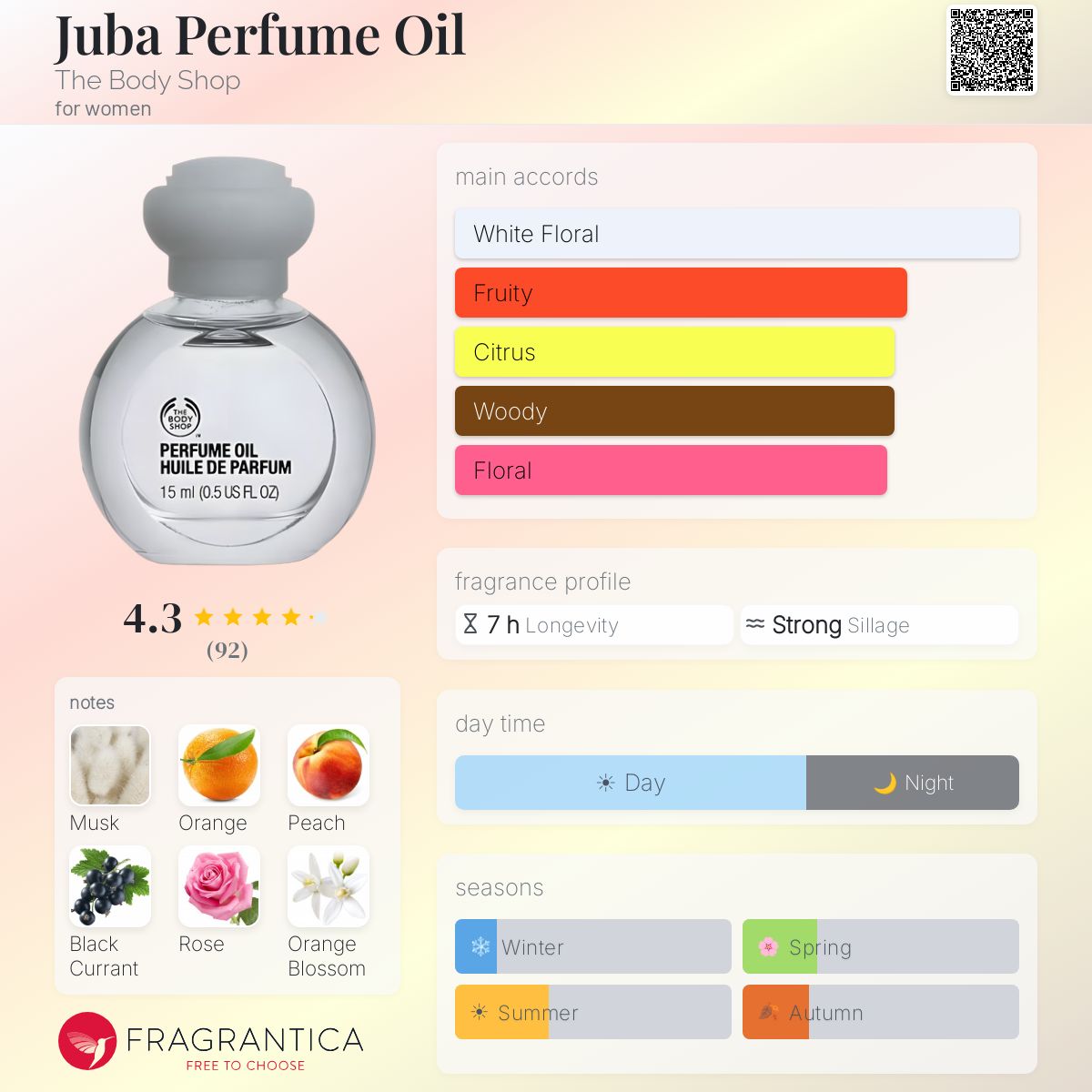 Profile card