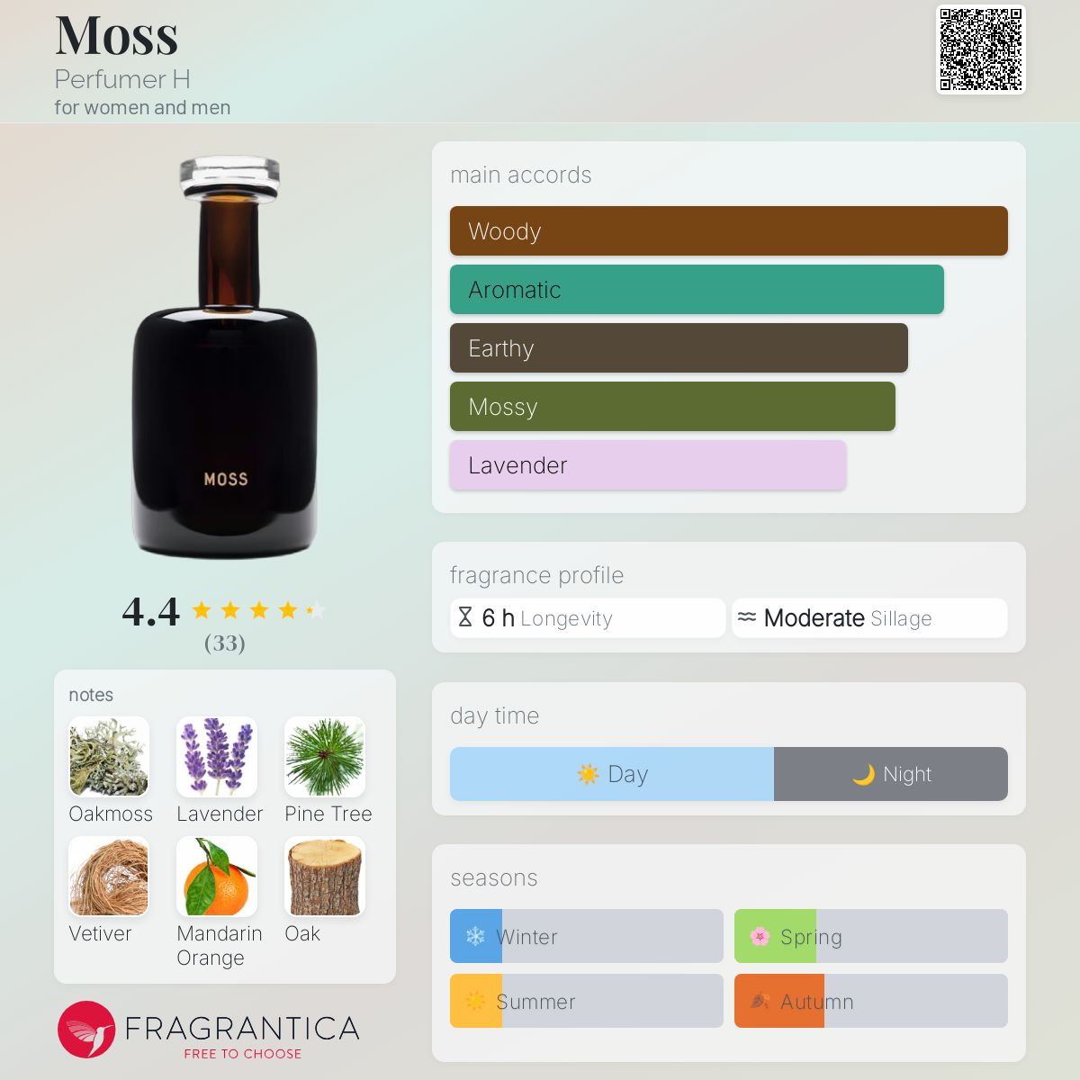 Moss Perfumer H perfume - a fragrance for women and men 2016