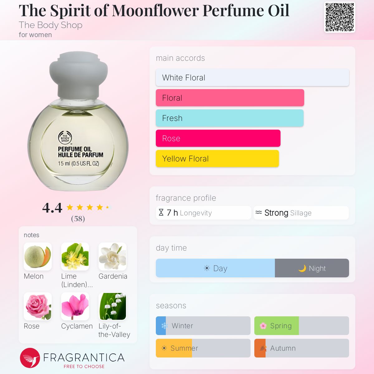 The Spirit of Moonflower Perfume Oil The Body Shop perfume - a