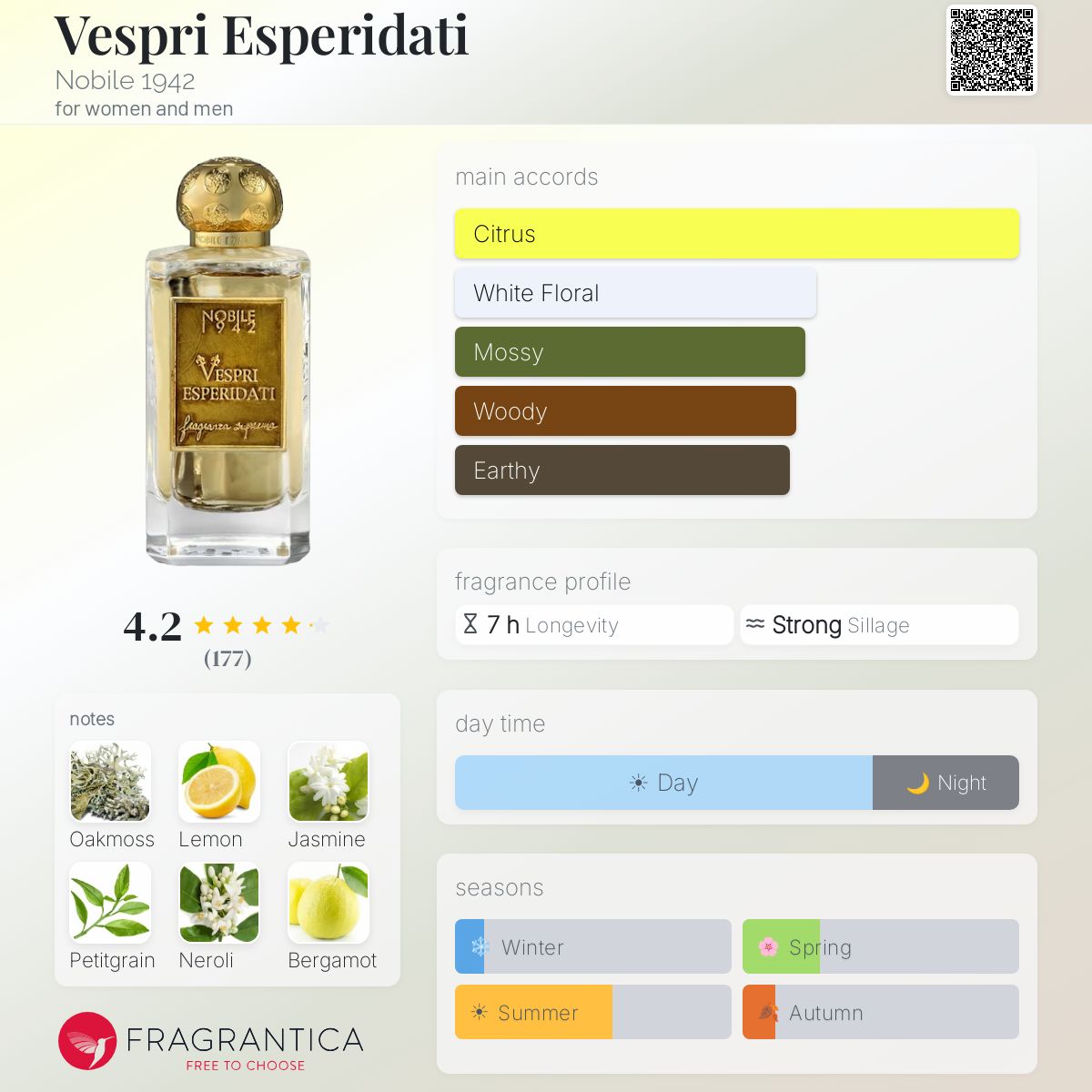 Fragrantica image 5