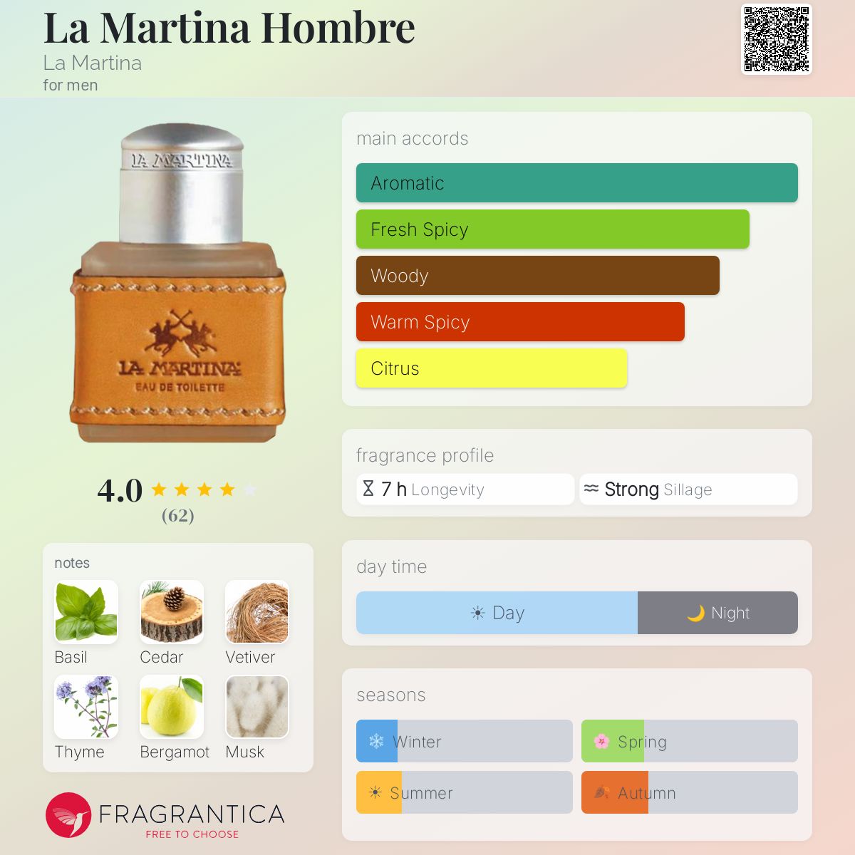 Fragrantica image 5