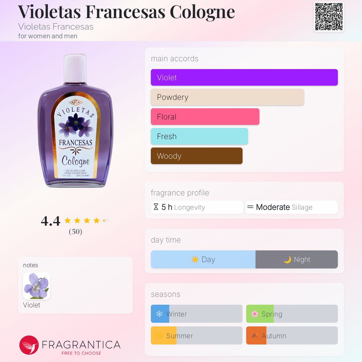 Violetas Francesas Splash Cologne 5 oz, For adults..., image size:1200x1200