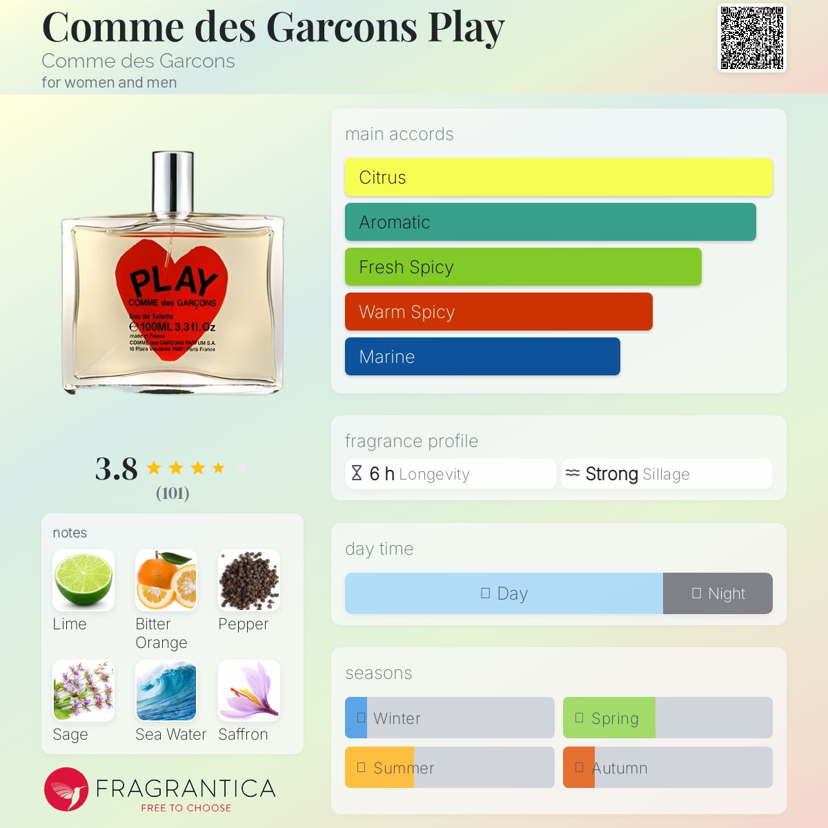 Comme des Garcons Play Comme des Garcons perfume - a fragrance for