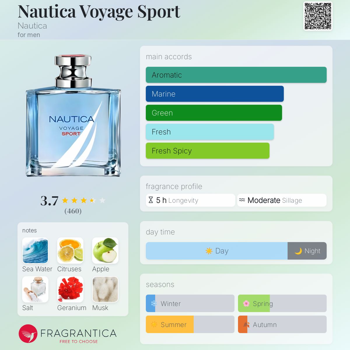 Nautica Voyage Sport Nautica cologne a fragrance for men 2016