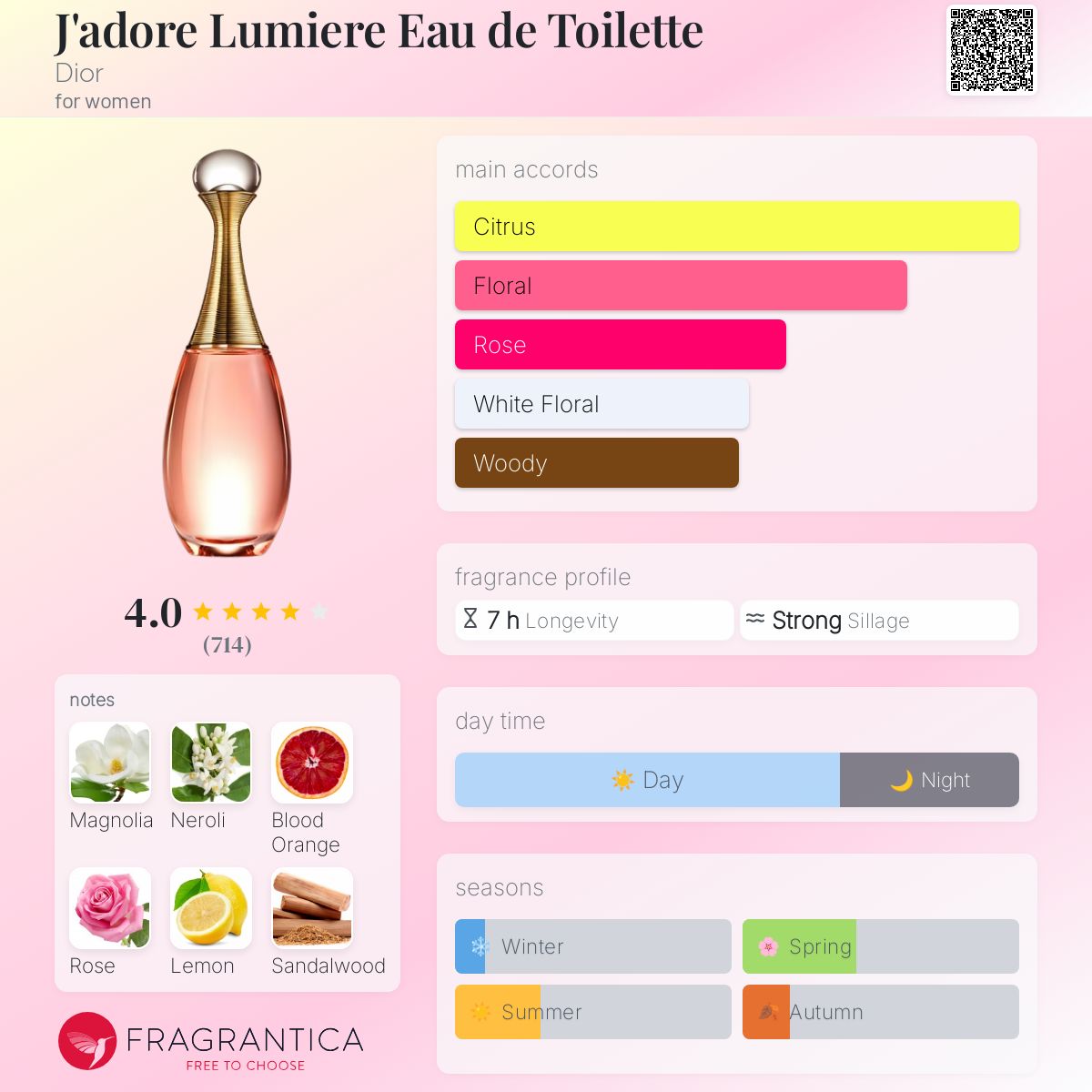 J'adore Lumiere Eau de Toilette Dior perfume - a
