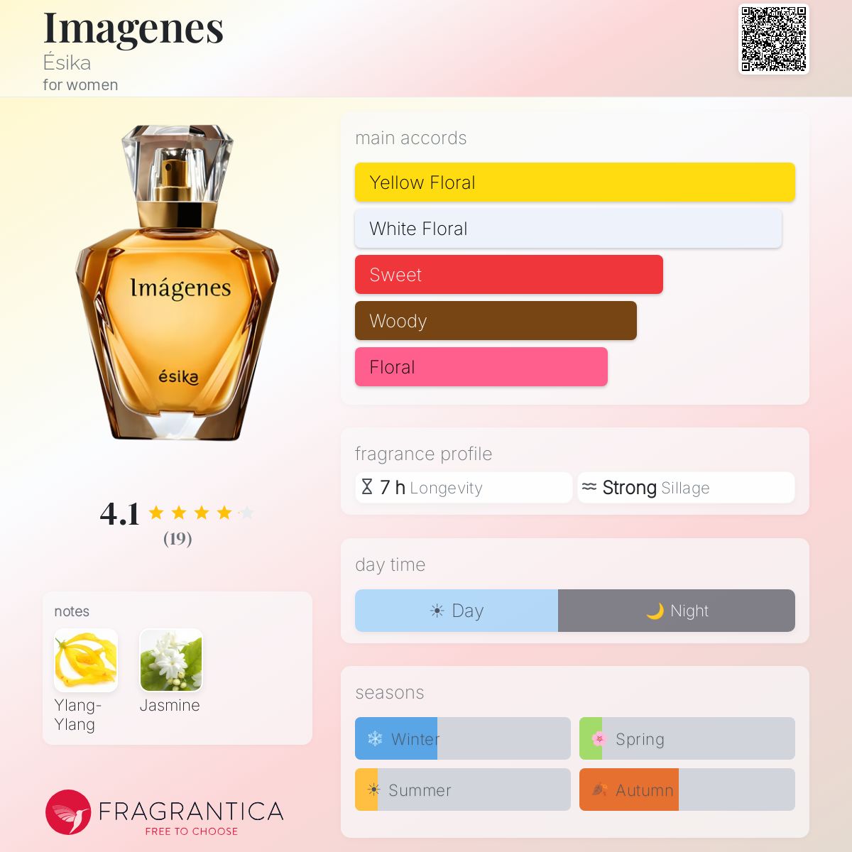 Fragrantica image 5