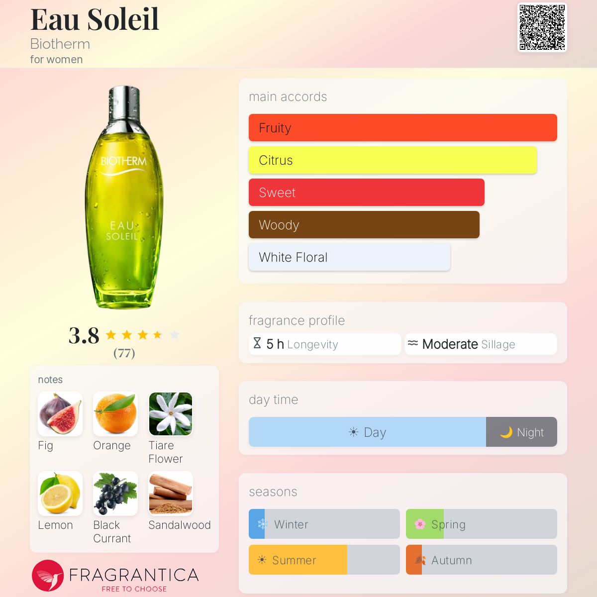 Fragrantica image 5
