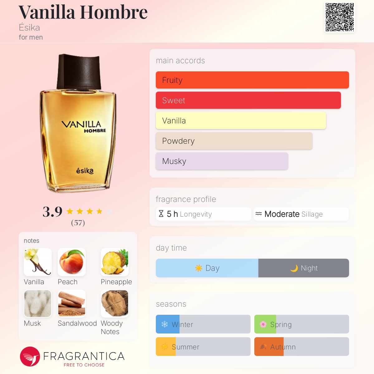 Mejores Perfumes Catalogo Esika Perfumes Hombre Nitro Cy Zone