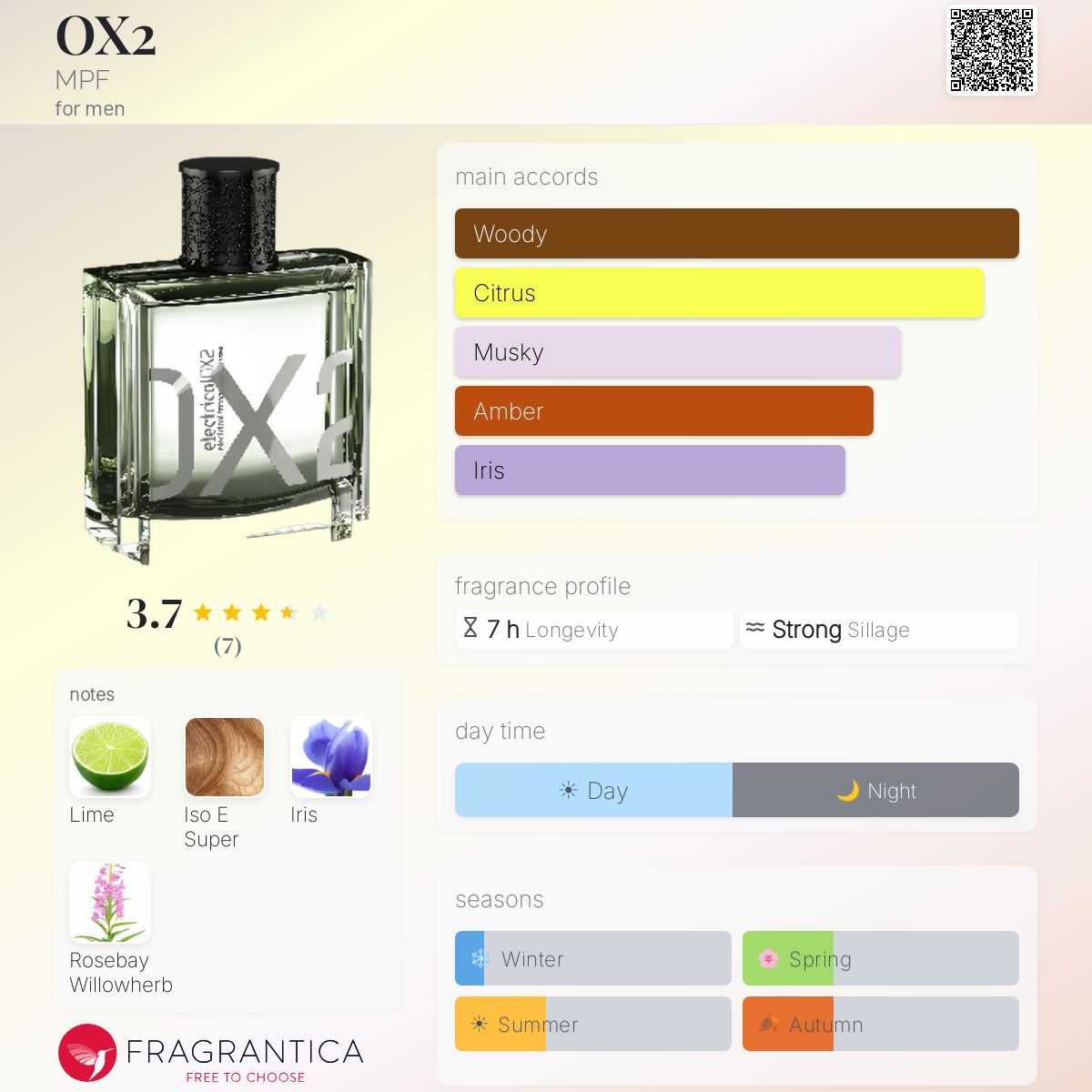 Fragrantica image 5