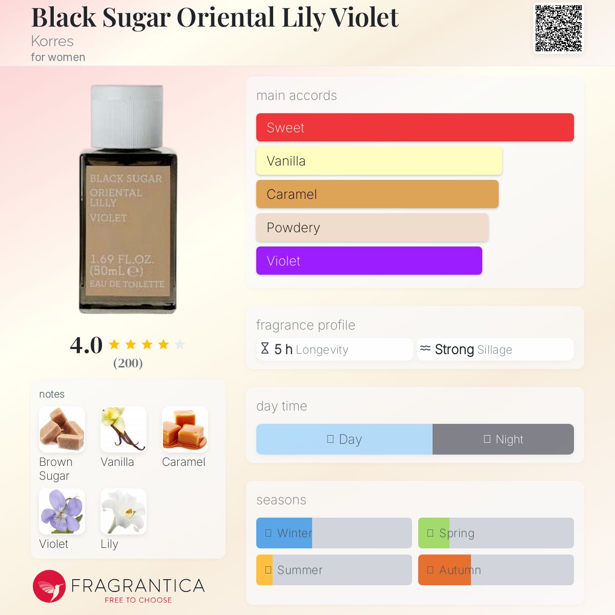 Violet & Virtue Women's Hello Gorgeous Eyelash T-Shirt (Medium, Grey)