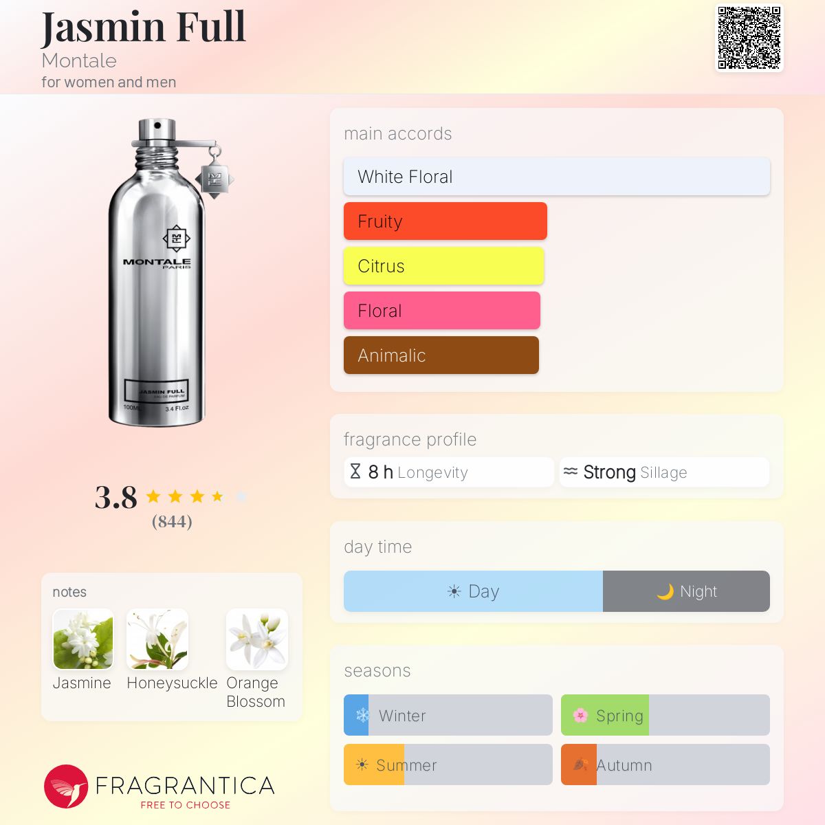 Fragrantica image 5