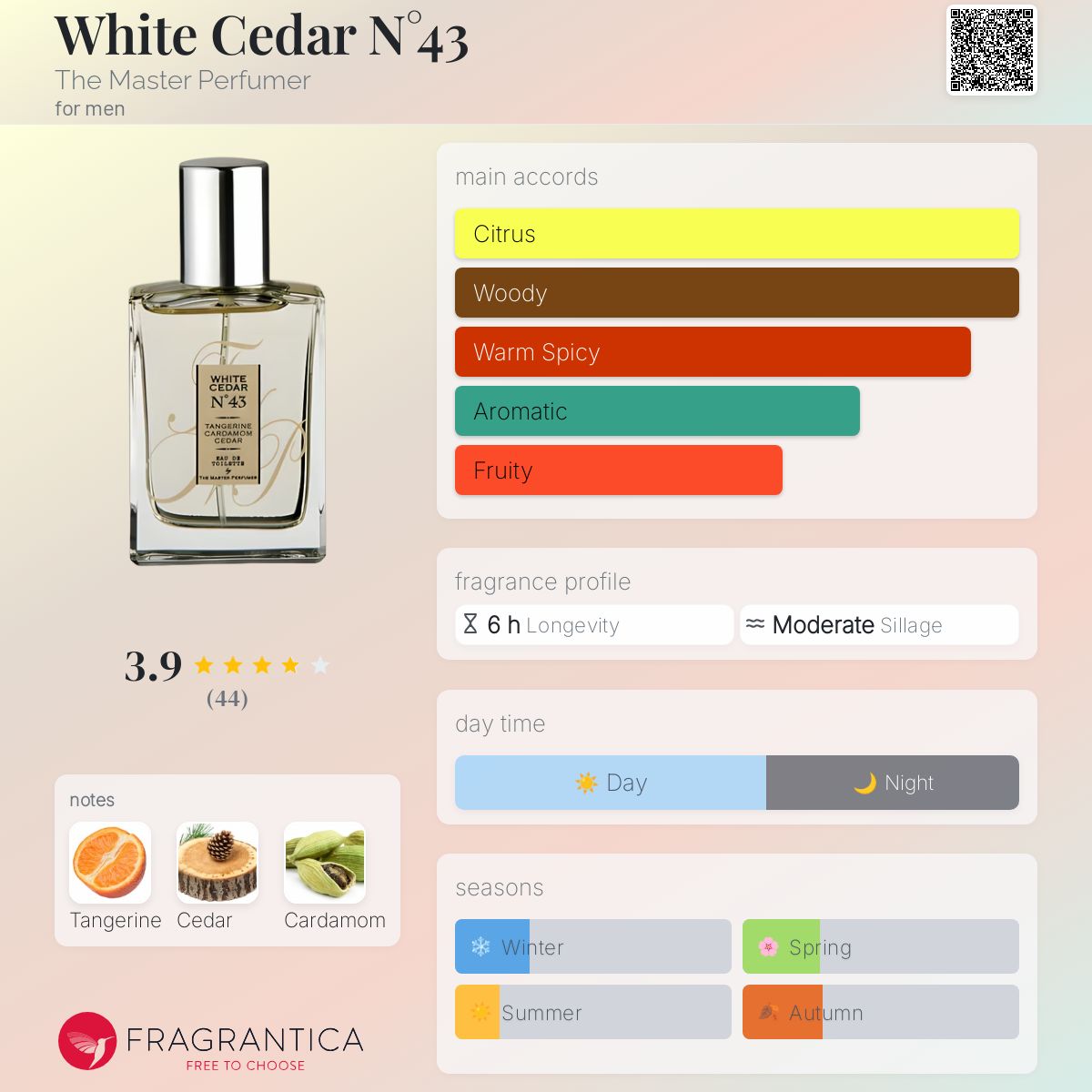 White Cedar N°43 The Master Perfumer cologne - a fragrance for men