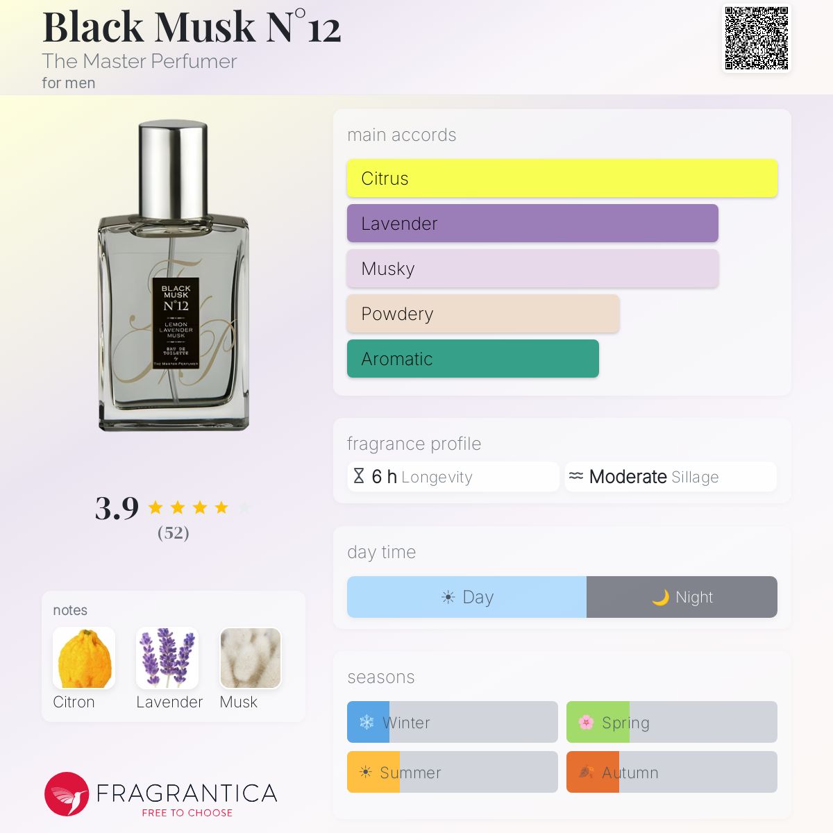 Fragrantica image 5
