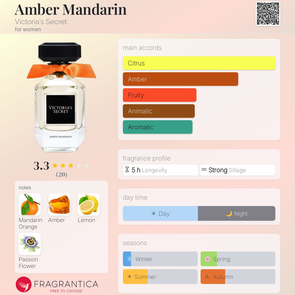 Fragrantica image 5