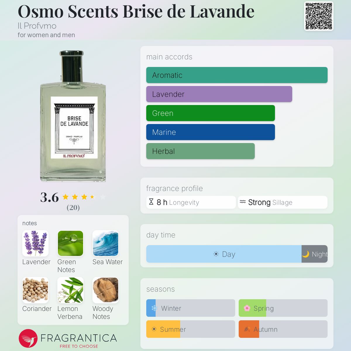 Fragrantica image 5