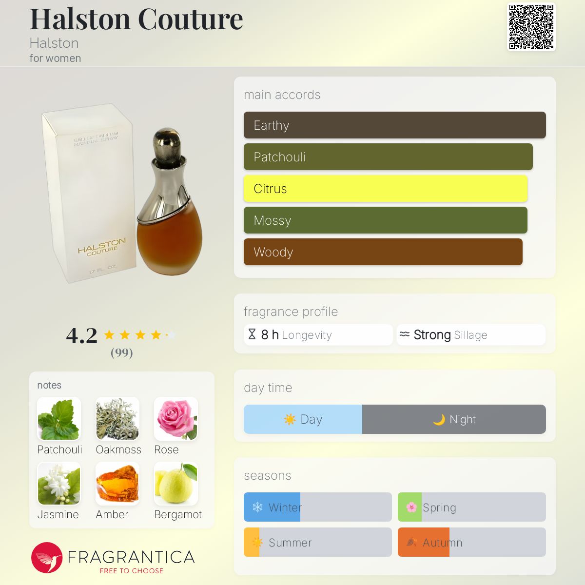 Halston Couture Halston perfume - a fragrance for women 1988