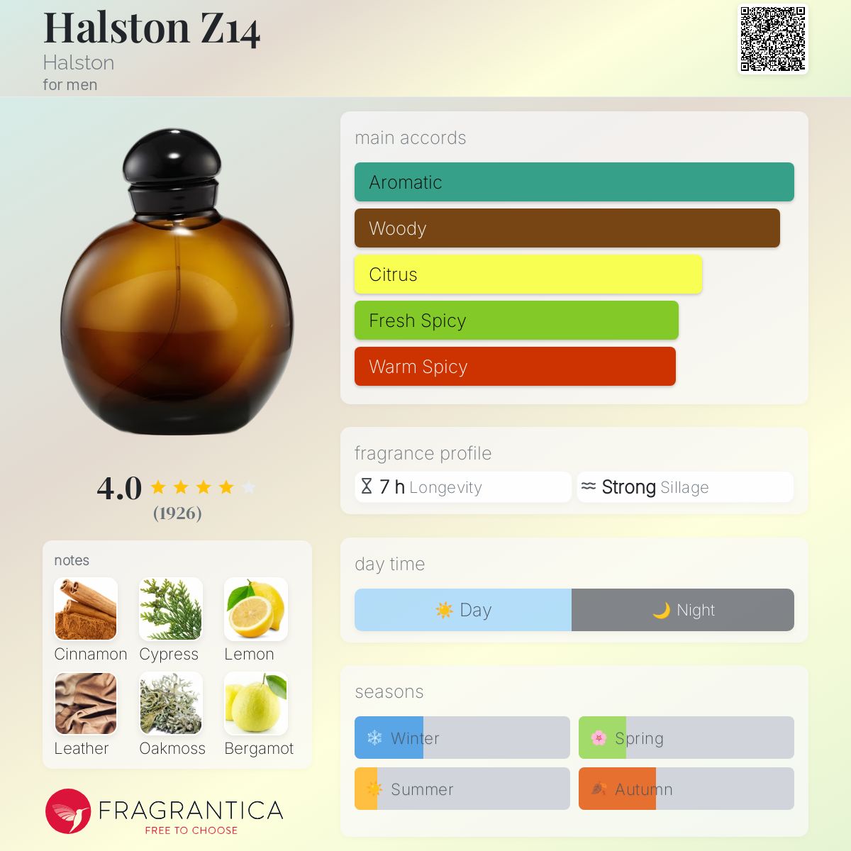 Halston Z14 Halston cologne - a fragrance for men 1974