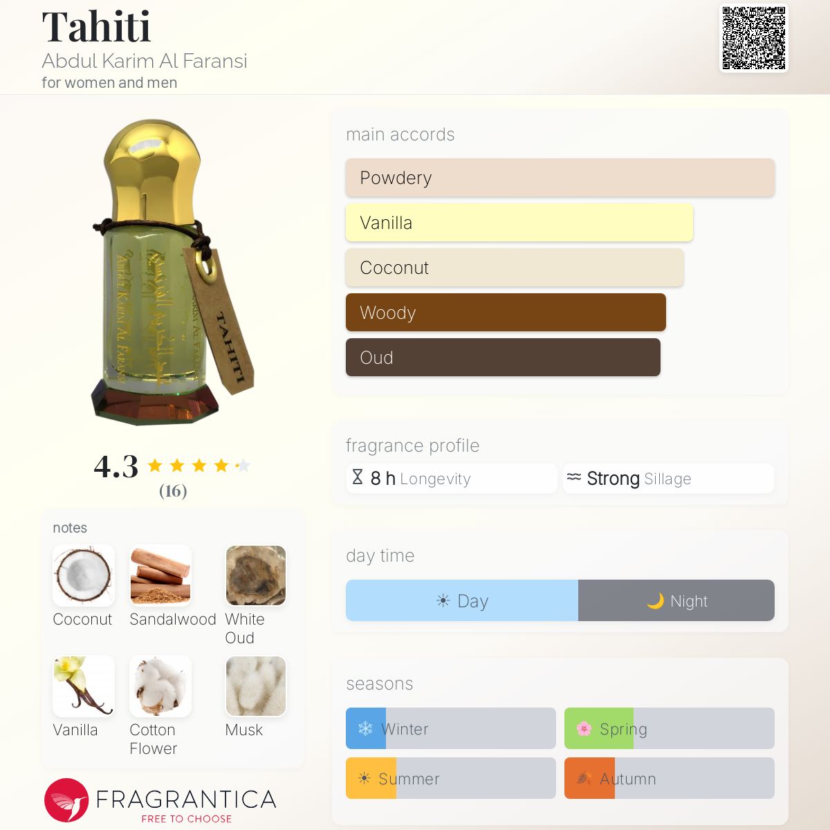 Fragrantica image 5