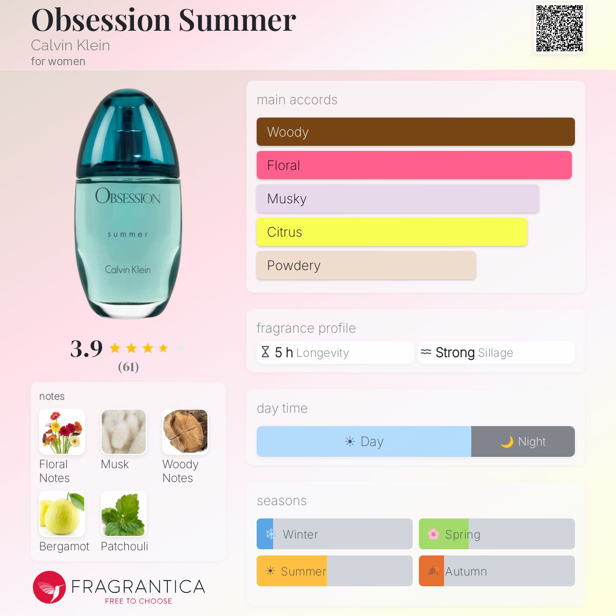 Fragrantica image 5