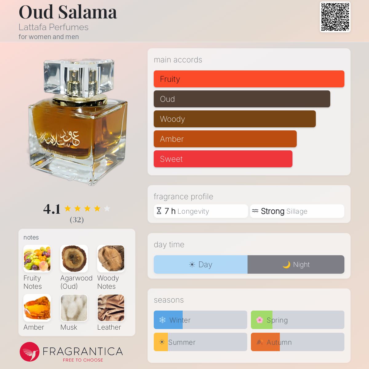 Fragrantica image 5