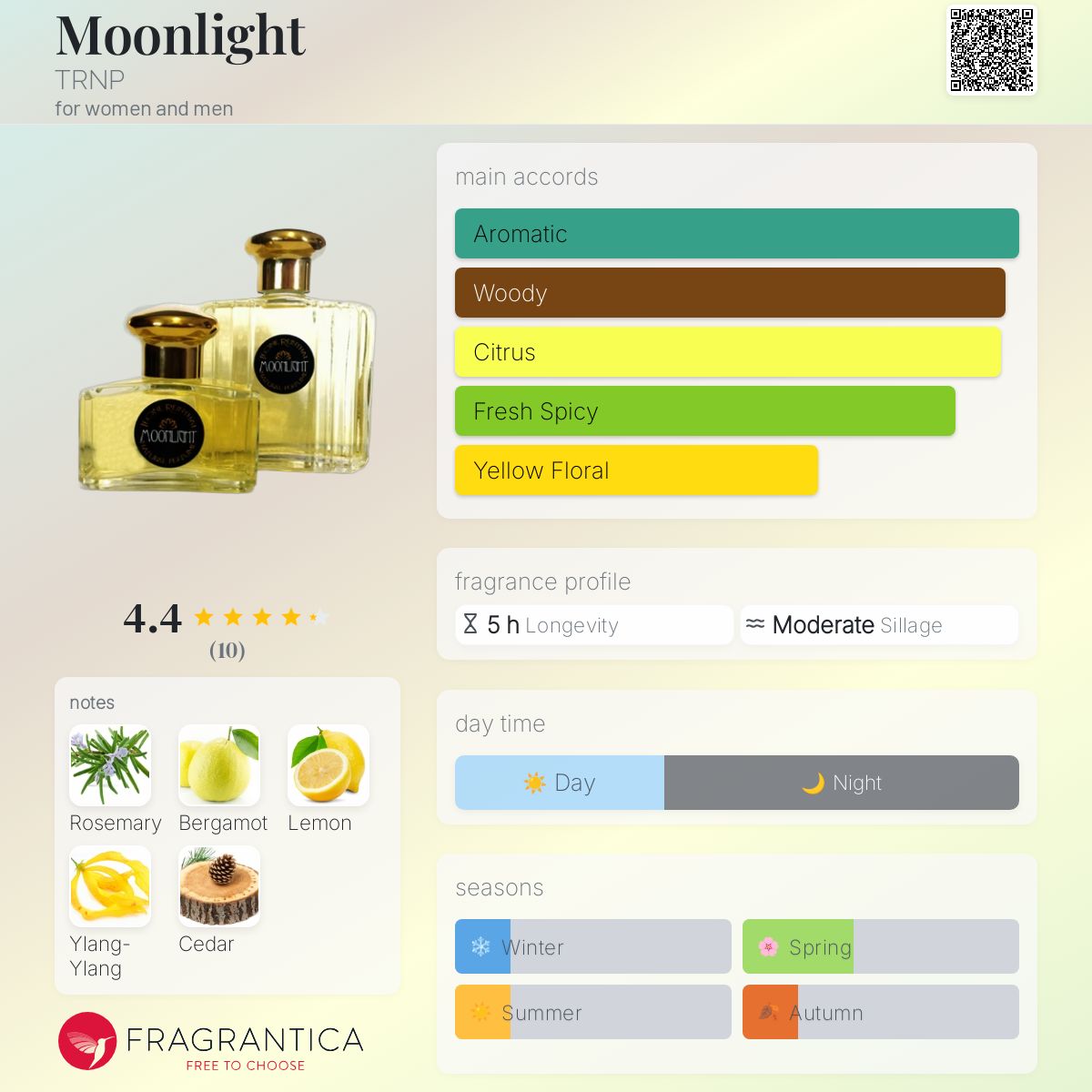 Moonlight TRNP