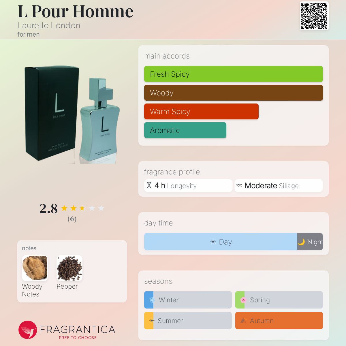Fragrantica image 5