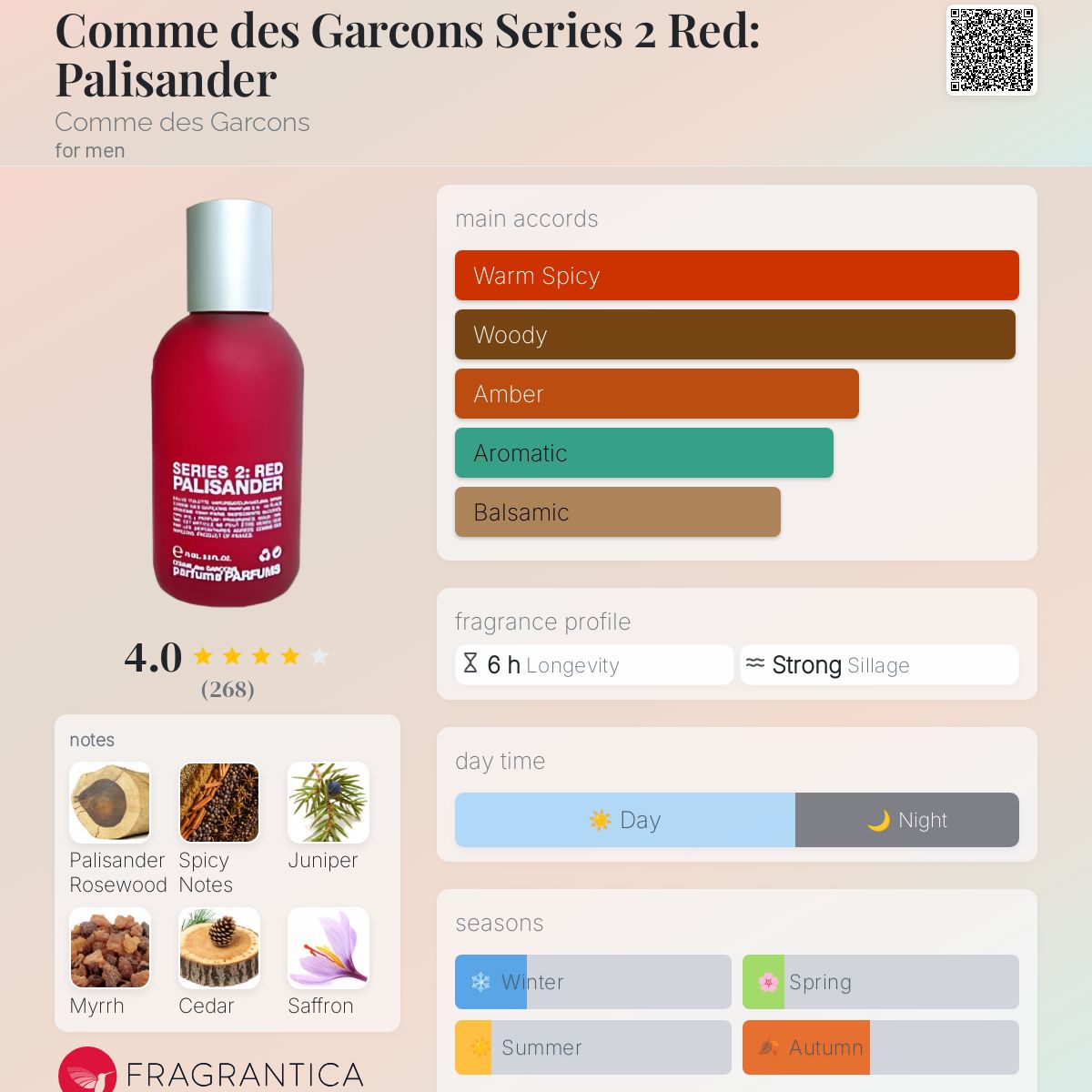 Comme des Garcons Series 2 Red: Palisander Comme des Garcons