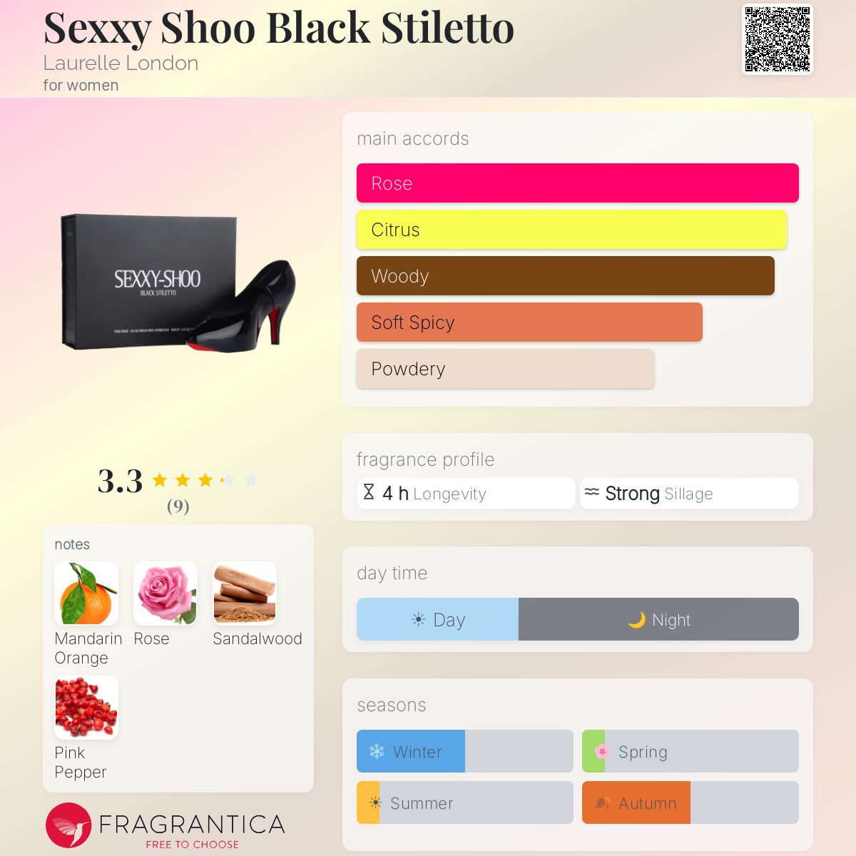 Fragrantica image 5