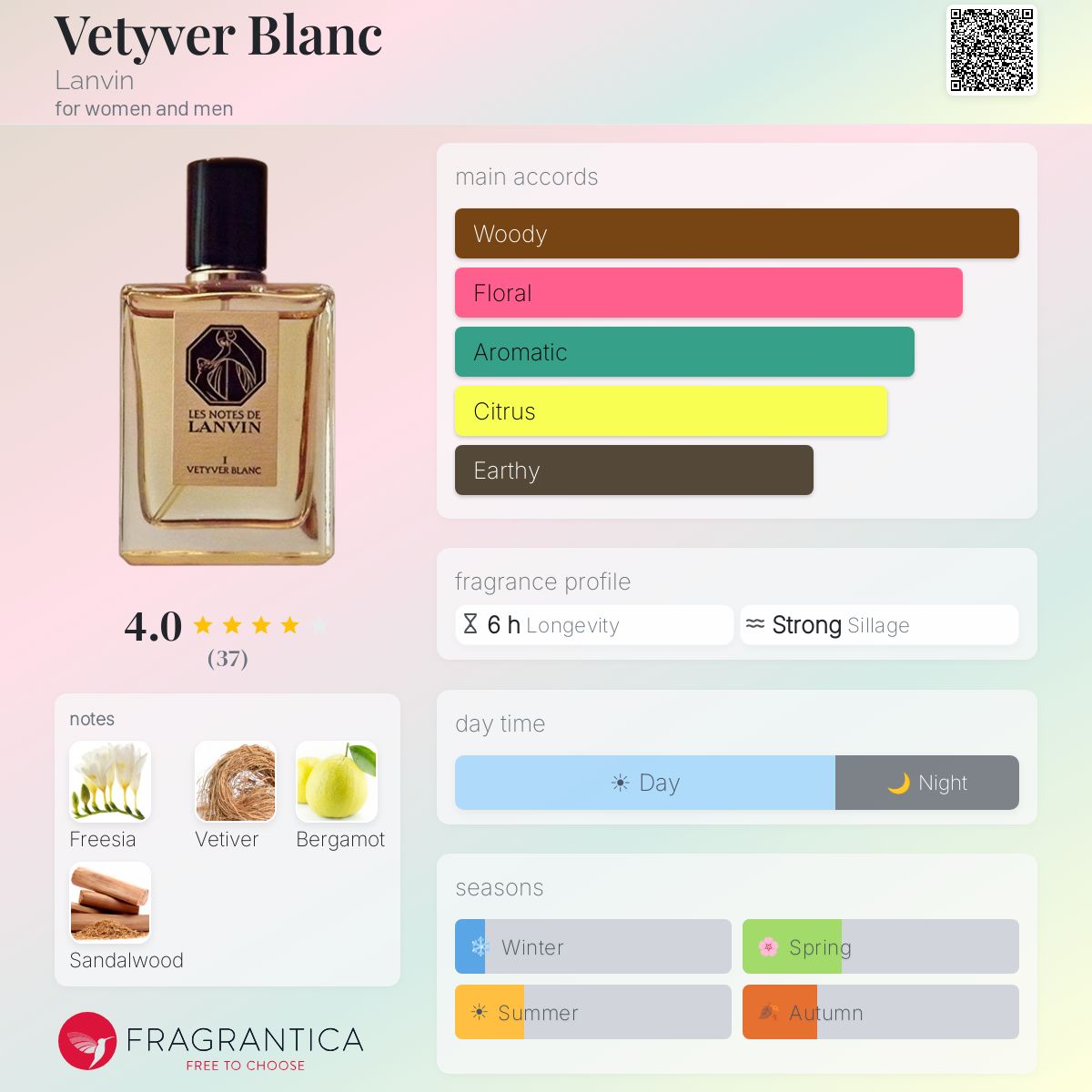 Fragrantica image 5