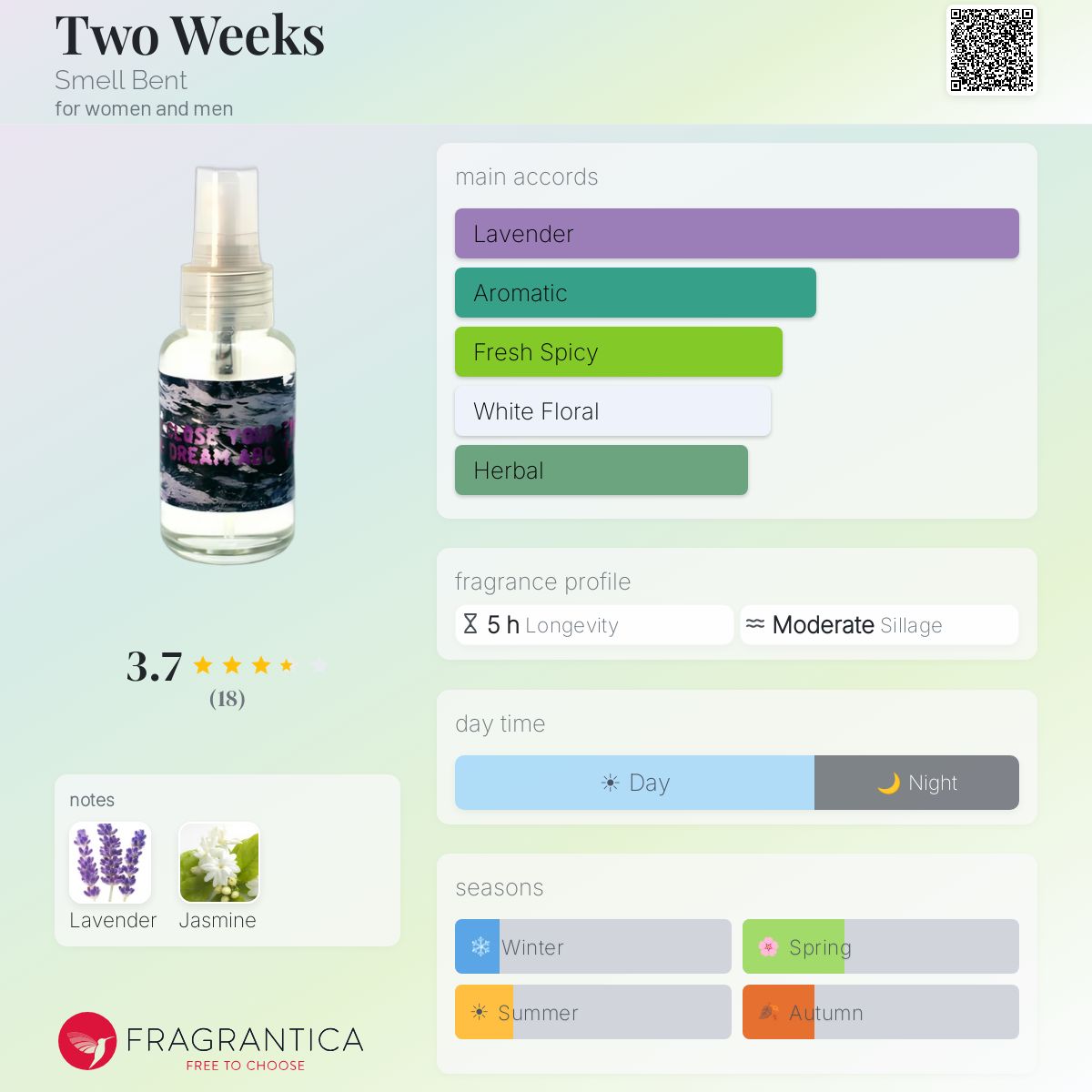 Fragrantica image 5