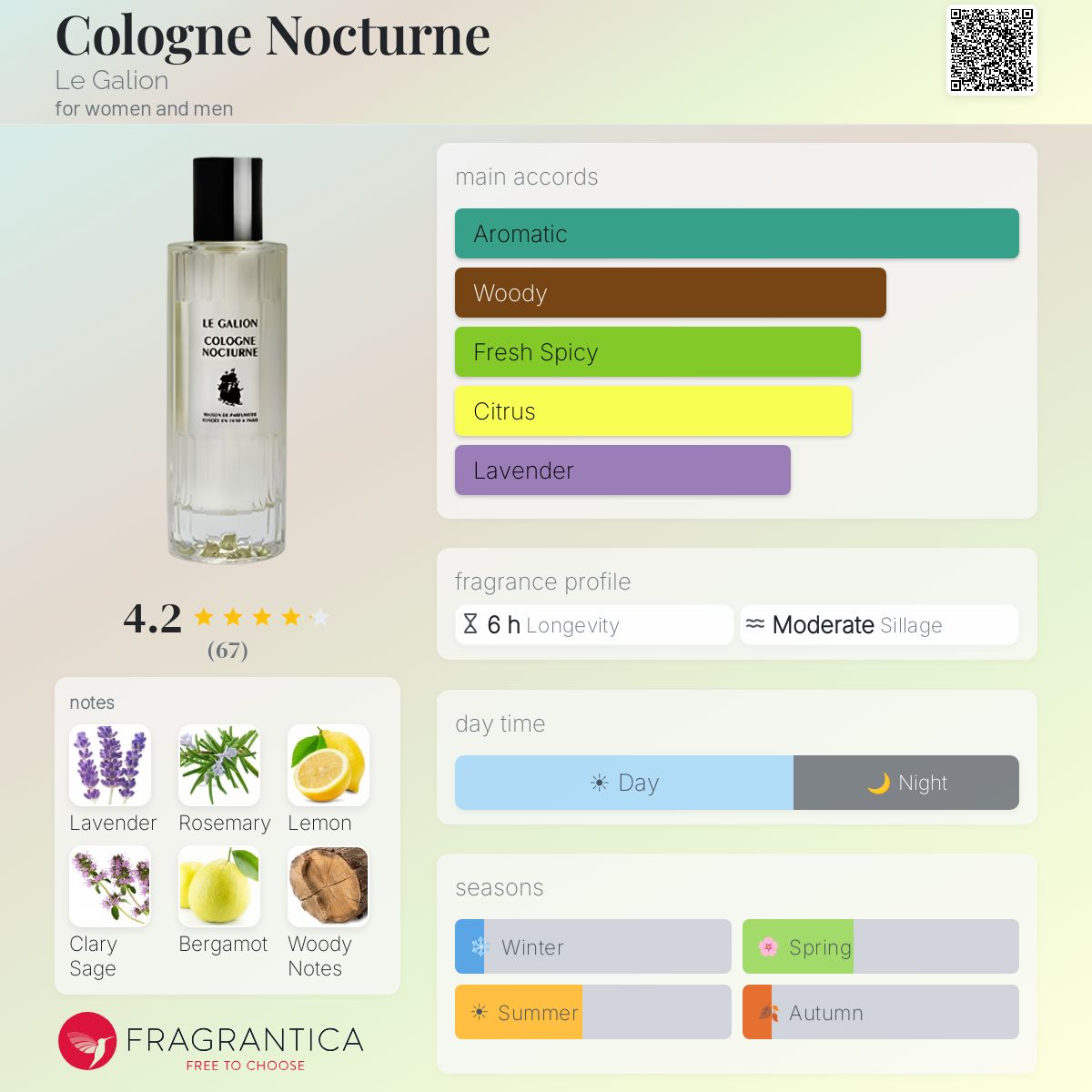 Cologne Nocturne Le Galion perfume - a fragrance for women and men 