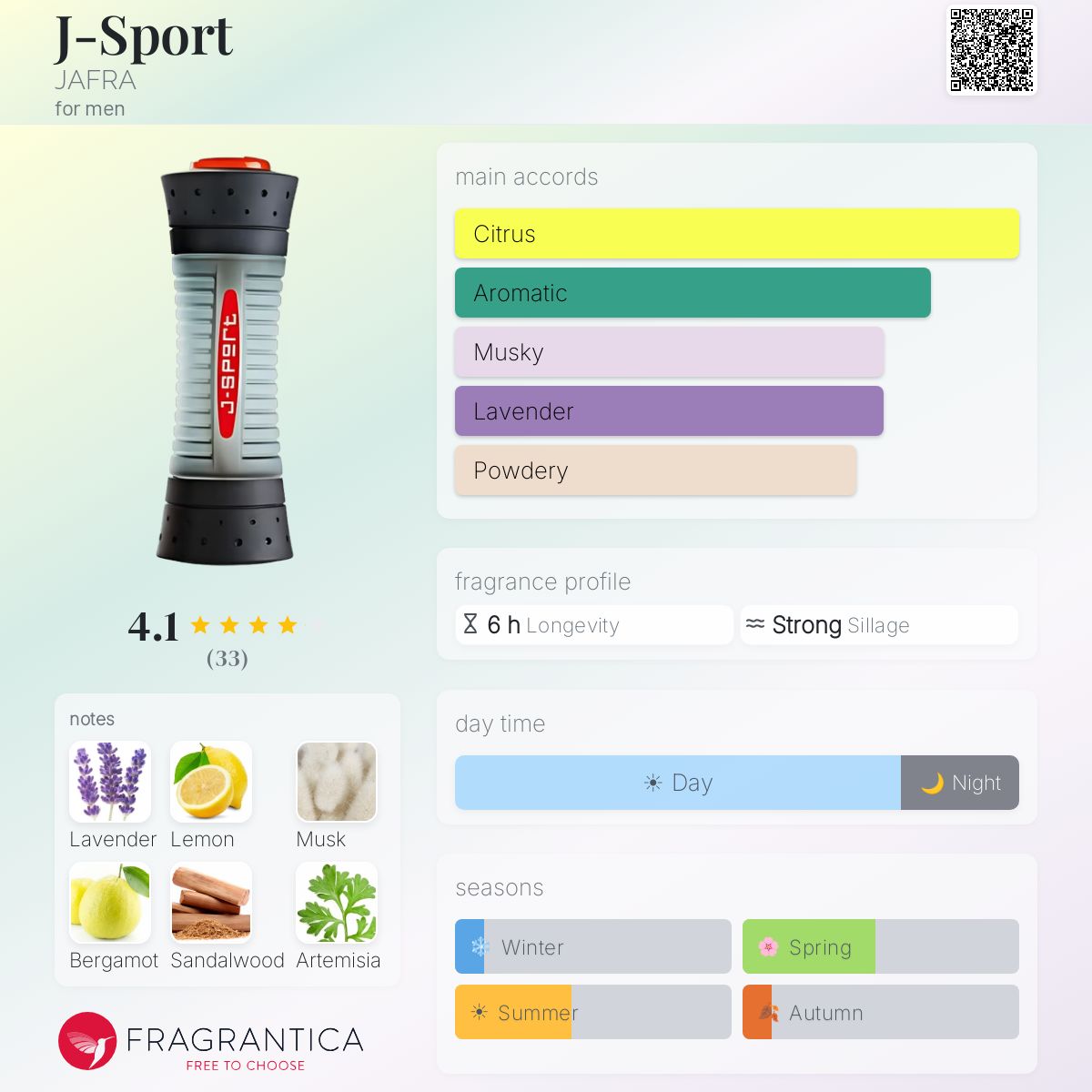 Fragrantica image 5