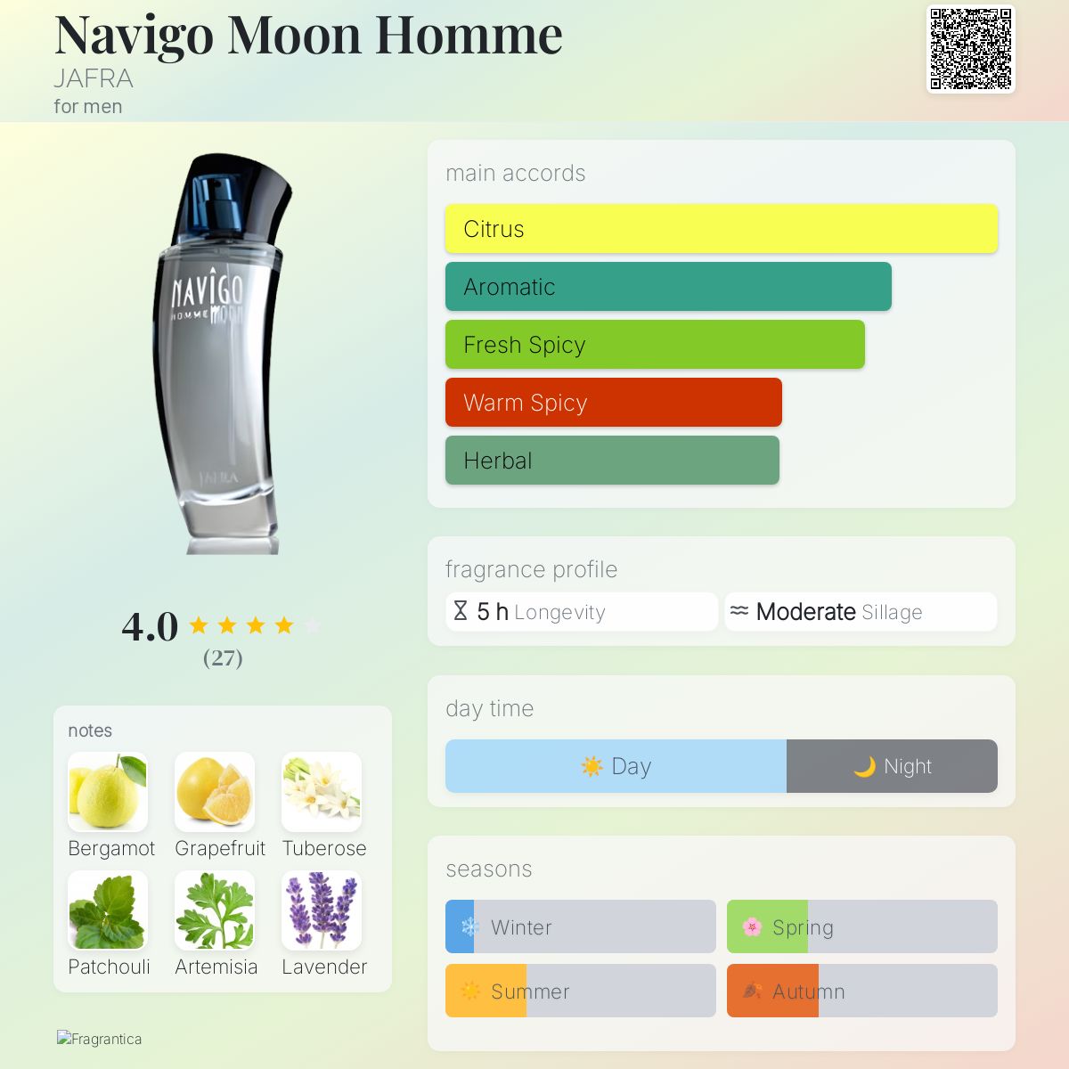 Navigo Moon Homme JAFRA cologne a fragrance for men 2013