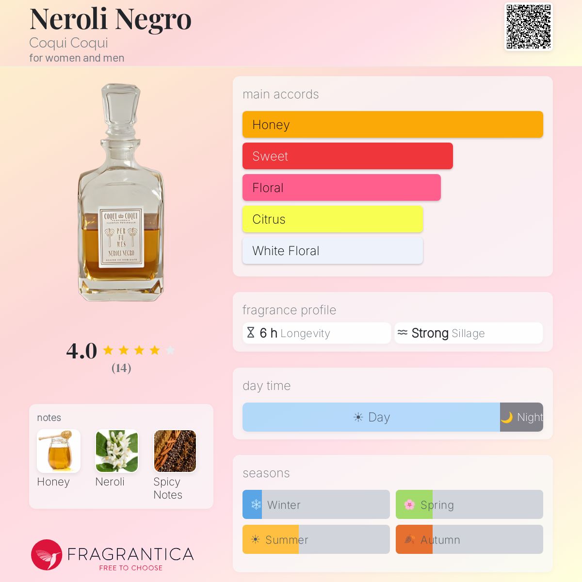 Fragrantica image 5