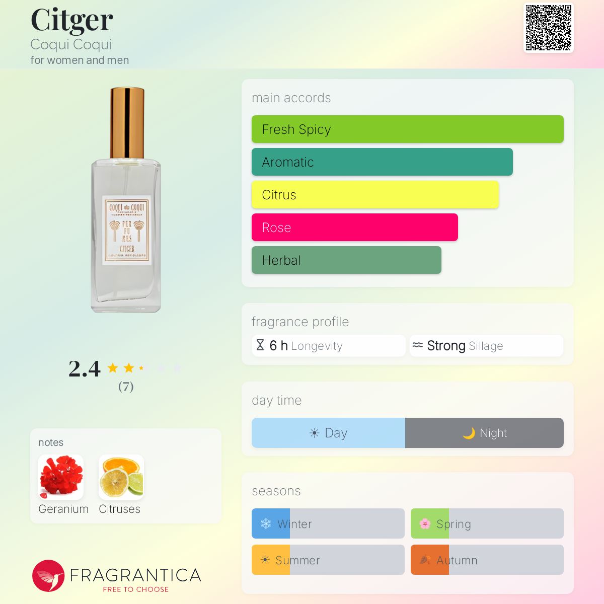 Fragrantica image 5