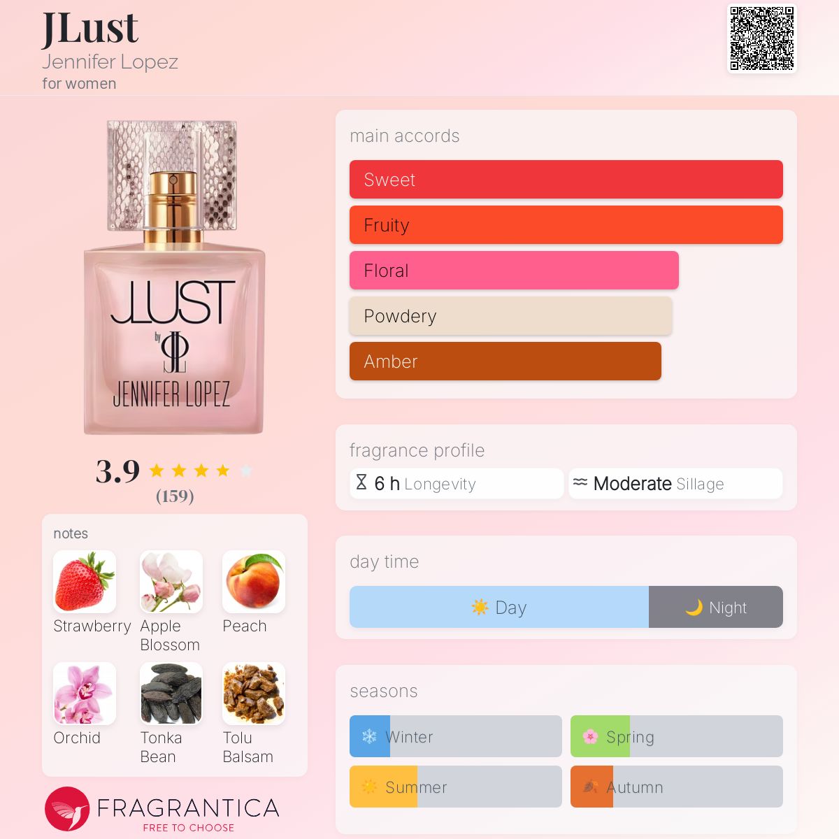 JLust Jennifer Lopez perfume - a fragrance for women 2015
