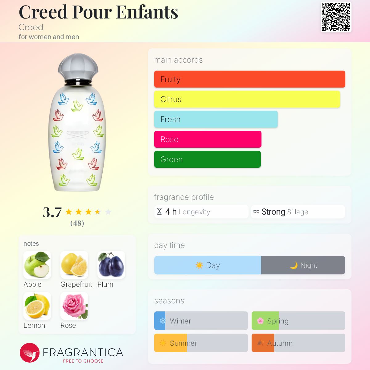 Creed Pour Enfants Creed perfume a fragrance for women and men 2015
