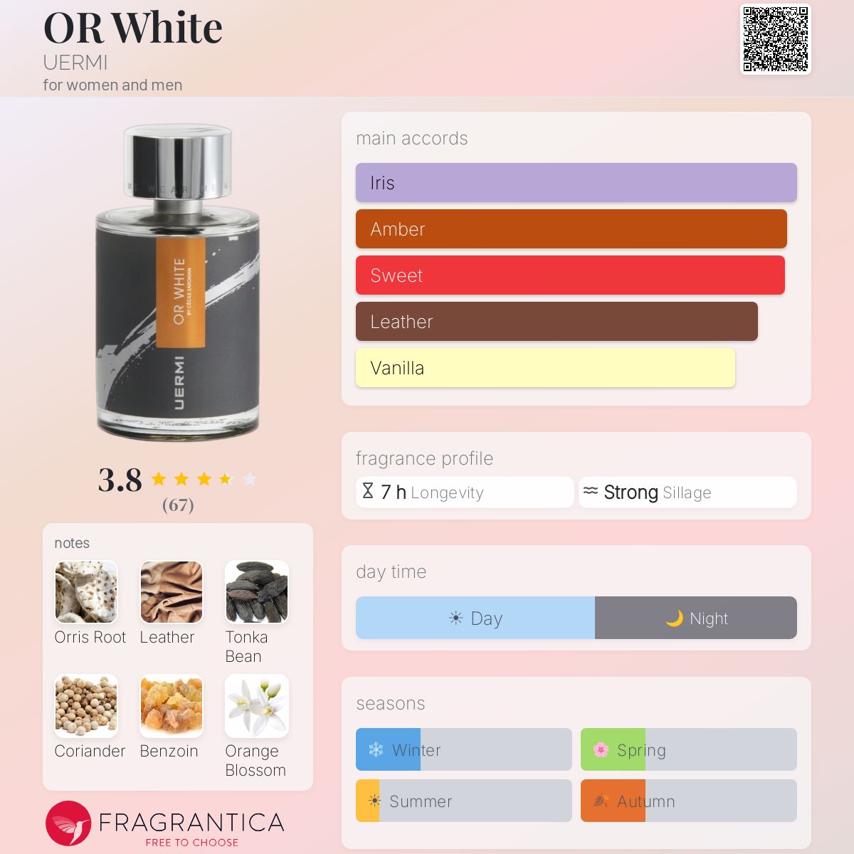Fragrantica image 5