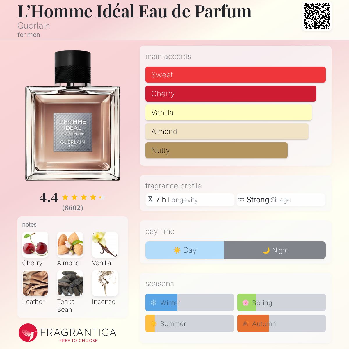 guerlain-mens-lhomme-ideal-eau