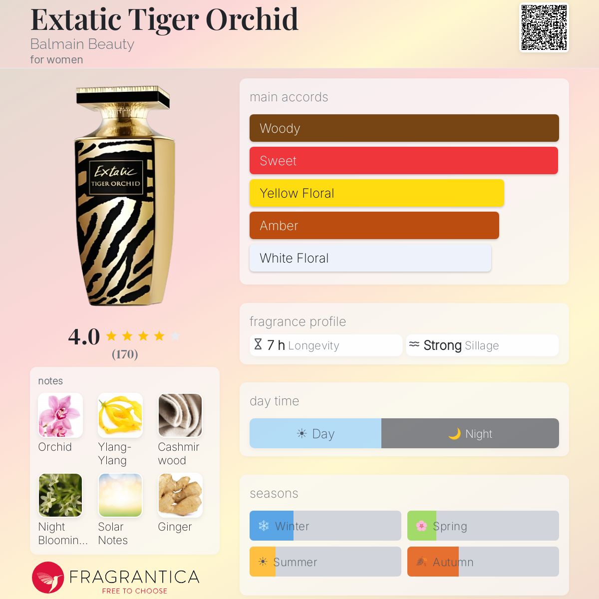Fragrantica image 5