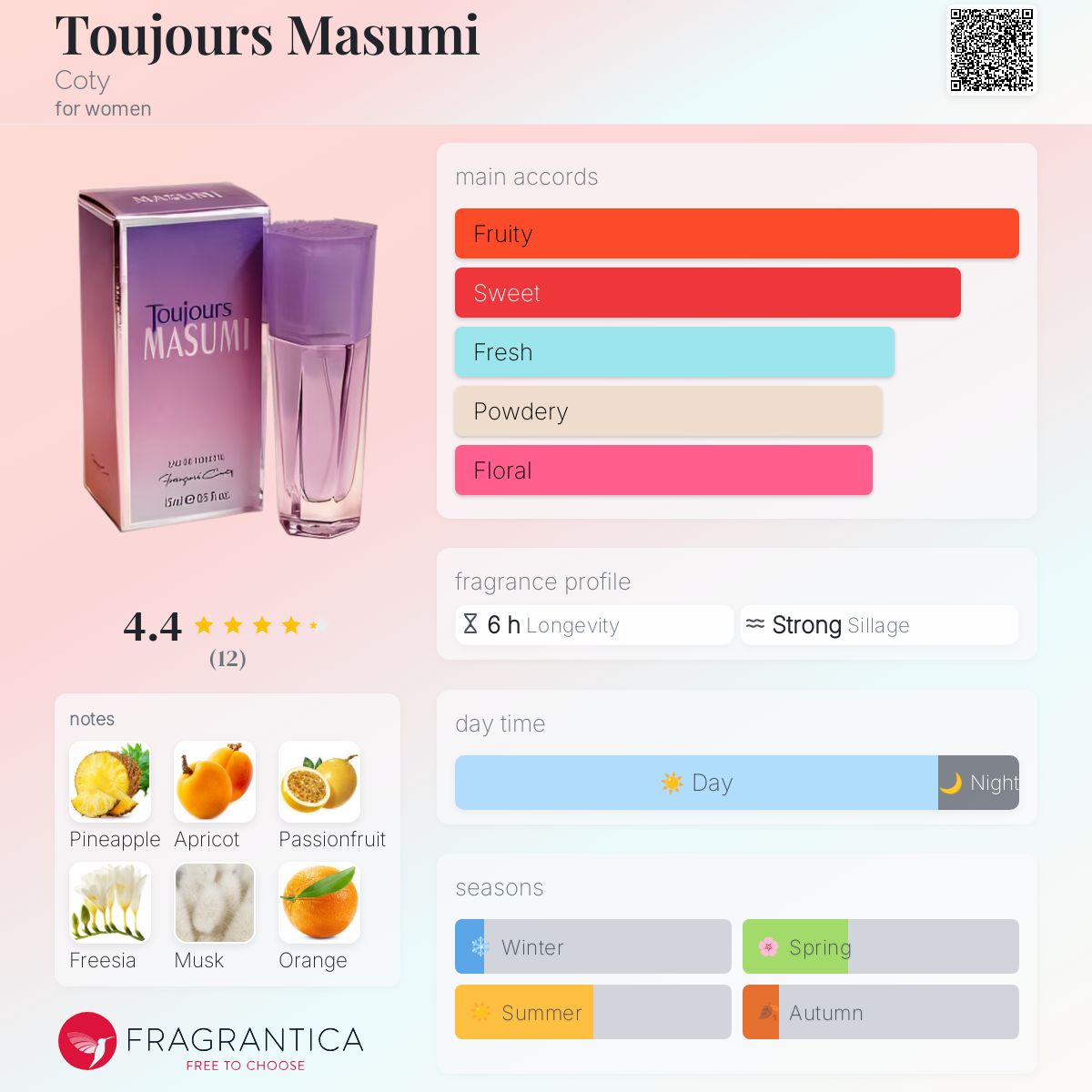 Toujours Masumi Coty perfume a fragrance for women - Main Image